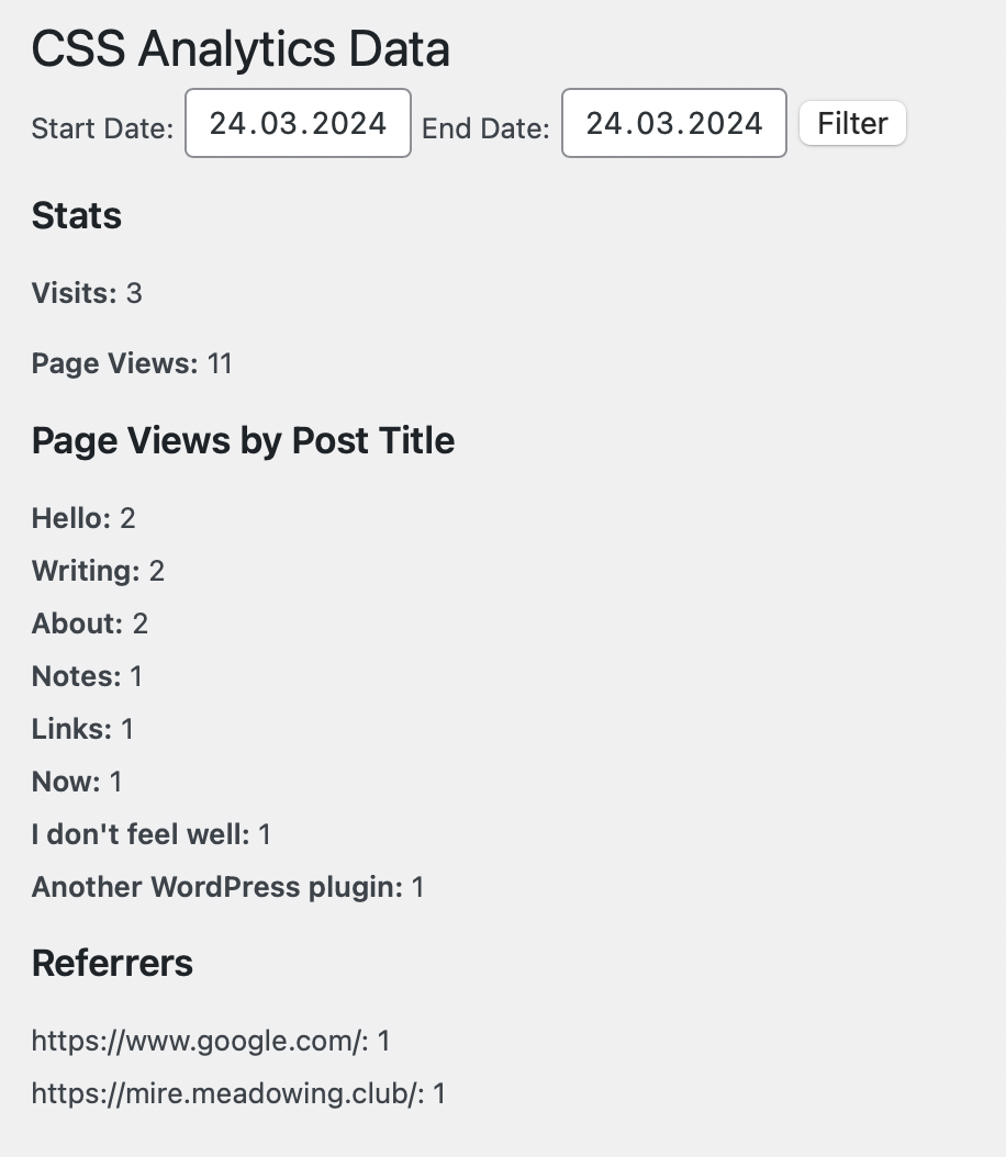 A screenshot showing some rudimentary visitor stats in the Wordpress Admin Panel