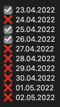 List of dates from 23.04.22 to 02.05.22 marked with "V" for successful days and "X" for unsuccessful days. There are only three successful days.