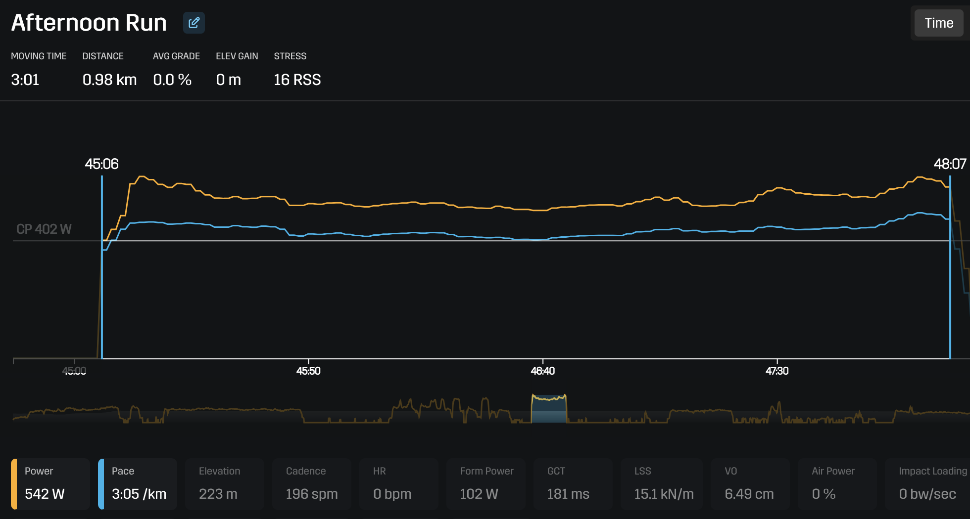 Screenshot from Stryd Powercenter showing the power and pace chart from my 1000 metre tryout race in 2025.